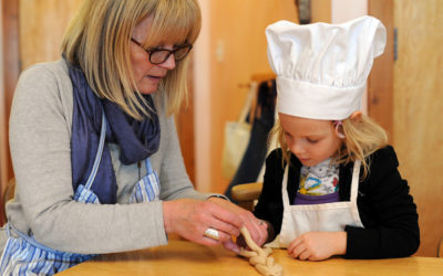 Imitation in the Waldorf Kindergarten