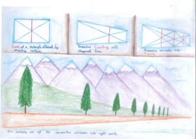 Middle school students play with angles, vertices, and diagonal lines to understand perspective division. Students use visual arts to create an artistic illustration of the mathematical concepts behind perspective drawing.